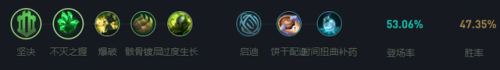 英雄联盟孙悟空主什么副什么(lol齐天大圣走哪路)插图11