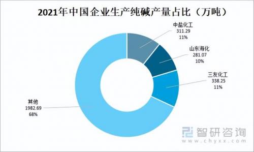 化工石灰厂家排名前十(贵州石灰生产厂家)插图8