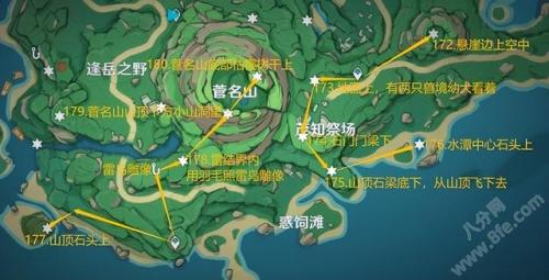 原神荒海井下雷神瞳(原神新手前期阵容)插图25