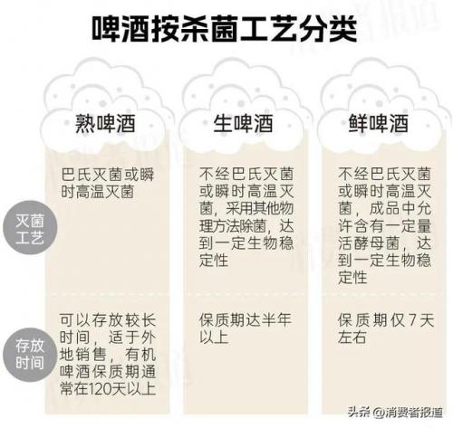 国外进口啤酒排名前十(十大进口啤酒)插图4