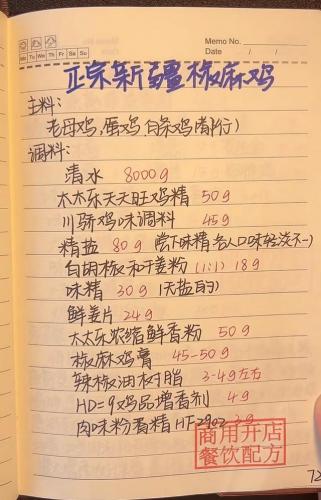 餐饮美食(餐饮美食培训)插图16