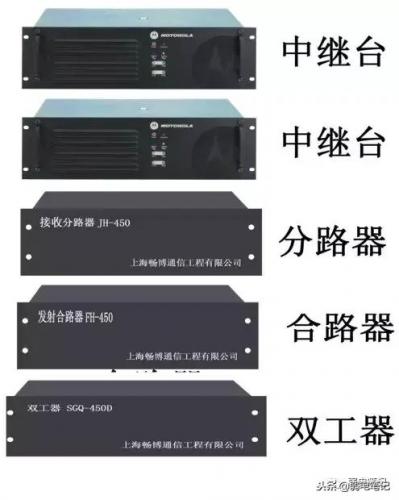 无线对讲(对讲机价格大全图片)插图2