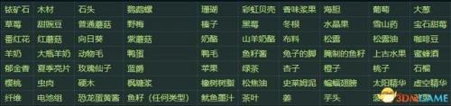 星露谷物语海莉喜欢什么东西(海莉生日送什么礼物)插图4