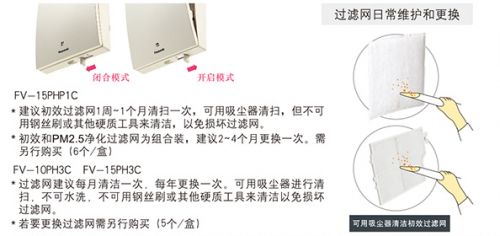 新风系统的作用(可以一边开窗一边开新风吗)插图25