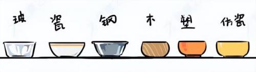 水杯材质历史排名前十(哪种水杯材质最健康安全长期喝)插图5
