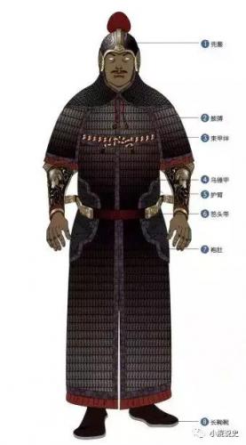 宋朝铠甲质量排名前十(宋朝御林军铠甲)插图1
