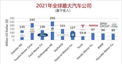 日本汽车名校排名前十(日本十大汽车品牌)插图14