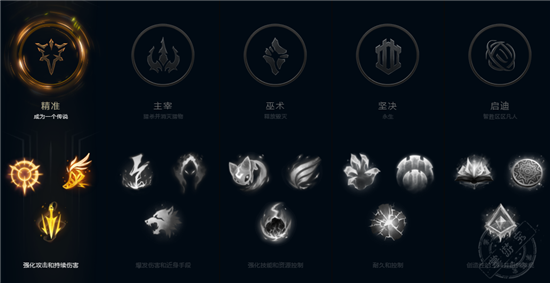 英雄联盟新符文系统(新版符文系统)插图2