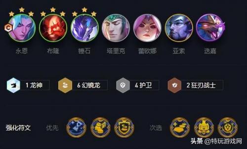 云顶之弈s6护卫阵容s7(云顶之弈s7伺机待发阵容)插图
