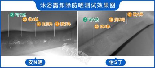 沐浴露品牌(什么牌子的沐浴露最好用)插图15