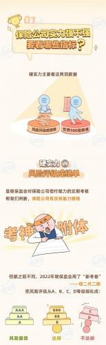 保险产品排名前十(几大保险公司排名第几)插图1
