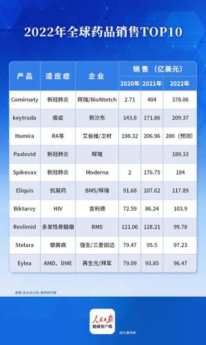 预防针排名前十(婴儿预防针时间一览表)插图