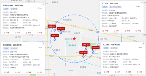 清苑地产公司排名前十(清苑御景国际)插图7