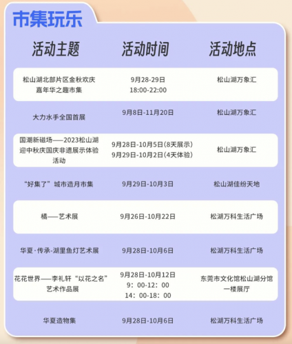 松山湖攻略(松山湖八大景点介绍图片)插图3