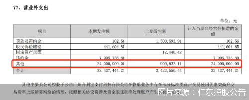 支付机构规模排名前十(中国支付公司排名前30)插图1