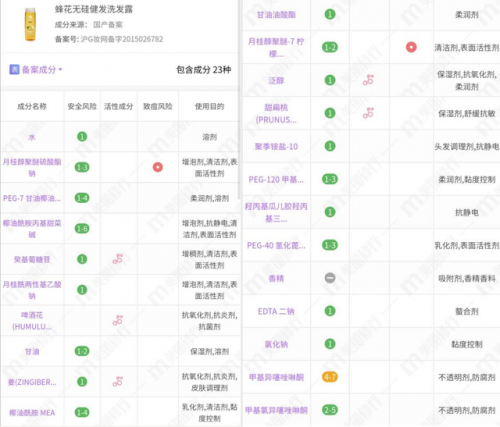 最好的洗发水(医生十大最建议买的洗发水)插图6