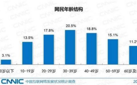 植物大战僵尸吧(植物大战僵尸百度贴吧)