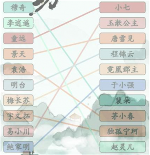 汉字找茬王连他的女生攻略(汉字找茬王连出全年热梗)插图1