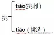 绍的组词(sha的拼音汉字组词有哪些)插图2
