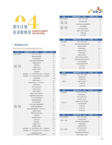 广州铁路技术学院(广州10大野鸡技校)插图13