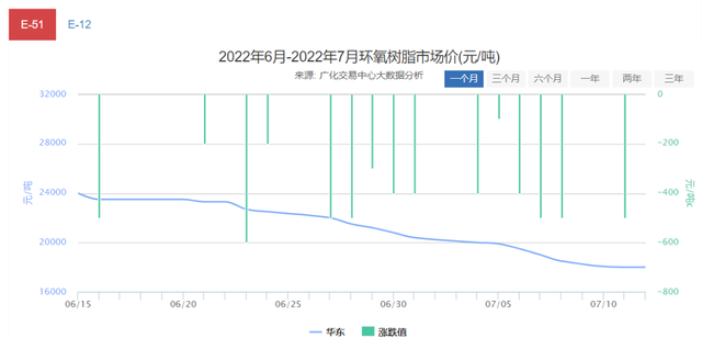 安徽甘油产能排名前十(粗甘油生产厂家)插图