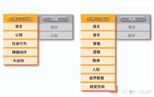 早教产品(1岁宝宝启蒙教育)插图2