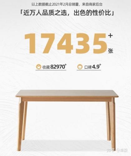 欧洲木材防水排名前十(进口防水材料品牌前十名)插图44