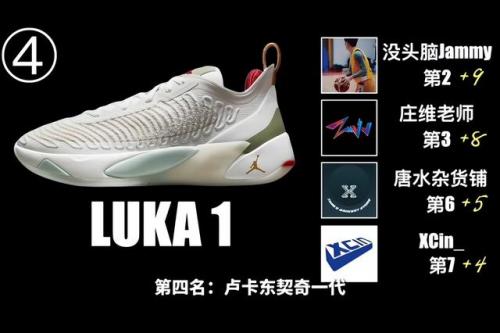 实战类型球鞋排名前十(耐克耐磨篮球鞋排名)插图7