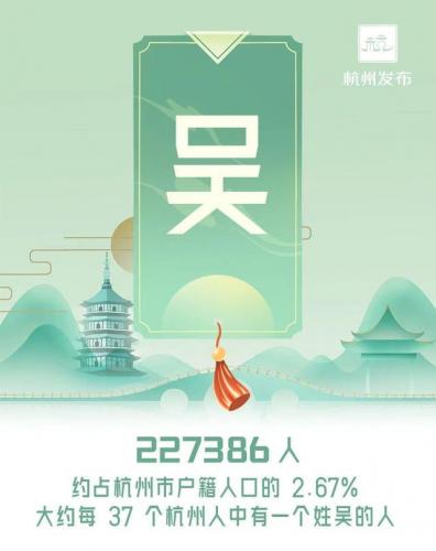 杭州排名前十位(杭州全国排名第几)插图6