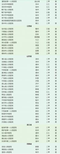 韩国医院排名前十(韩国首尔有名整形医院)插图38