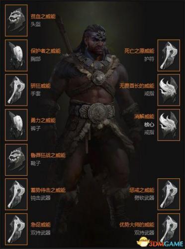 狂乱野蛮人加点(双持武器的选择方法)插图137