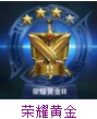 王者荣耀段位等级表介绍(王者荣耀详细段位表)插图3