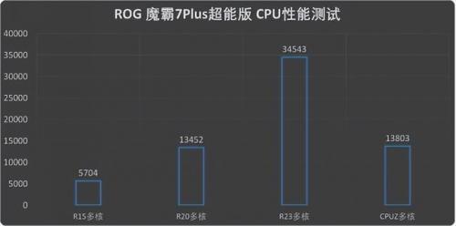 超能机器人游戏(steam机器人游戏有哪些)插图9