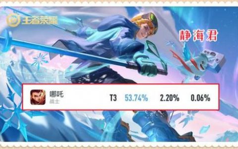 王者荣耀无脑上分英雄(王者好上分的英雄推荐)