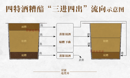 江西赣江(赣江在南昌哪个位置)插图6