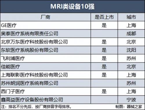摄影招标平台排名前十(十大招标网站排名)插图7