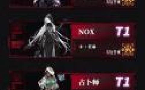 无期迷途哪些角色强(无期迷途各个角色的性格)