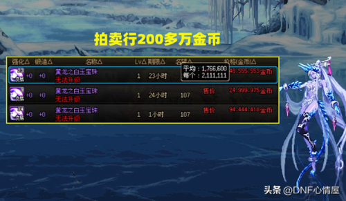dnf称号属强宝珠(2023年新春礼包亮点)插图2