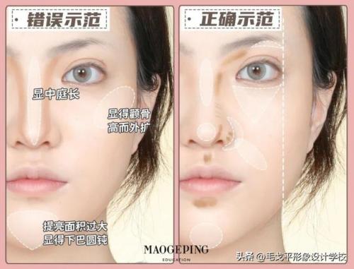 新手化妆技巧(怎样化妆好看又简单初学者)插图12