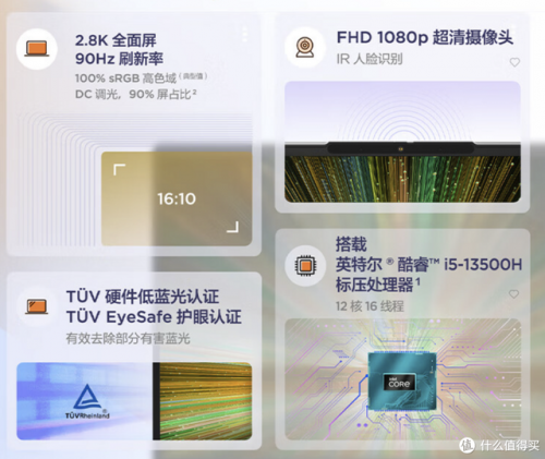 轻薄笔记本(轻薄笔记本推荐)插图13