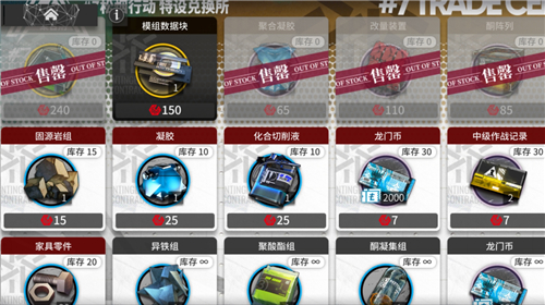明日方舟危机合约商店换什么(明日方舟危险合约商店)插图