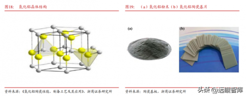 铝粉生产企业(铝粉厂现状)插图16
