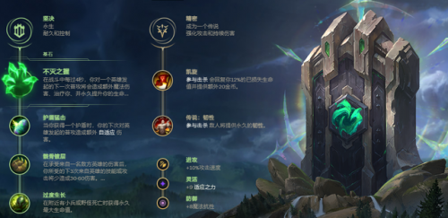 深渊巨口主什么副什么(深渊巨口多少精粹)插图2