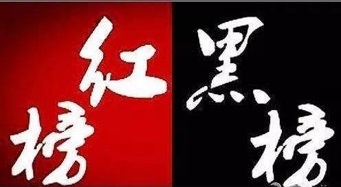 珲春物流企业排名前十(昌邑物流公司排名)插图