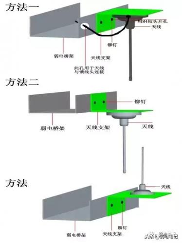 无线对讲(对讲机价格大全图片)插图8