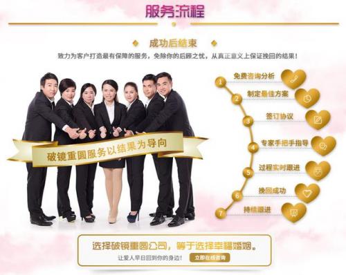 付费咨询公司排名前十(咨询公司有哪些)插图1