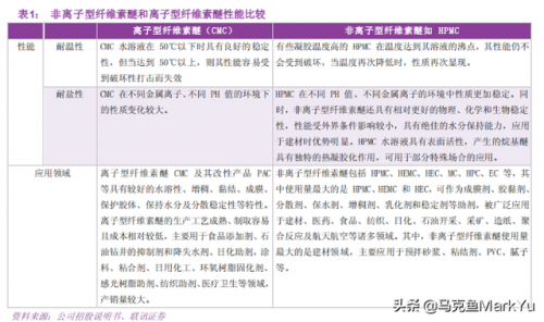 湖州浆料厂家排名前十(全国最大的压浆料厂家)插图5
