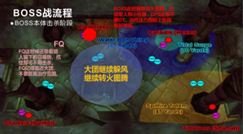 毒蛇神殿攻略完整版(毒蛇神殿攻略图解)插图19