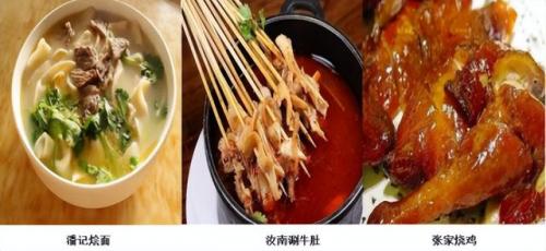 漯河砂锅美食排名前十(漯河小吃砂锅推荐)插图58