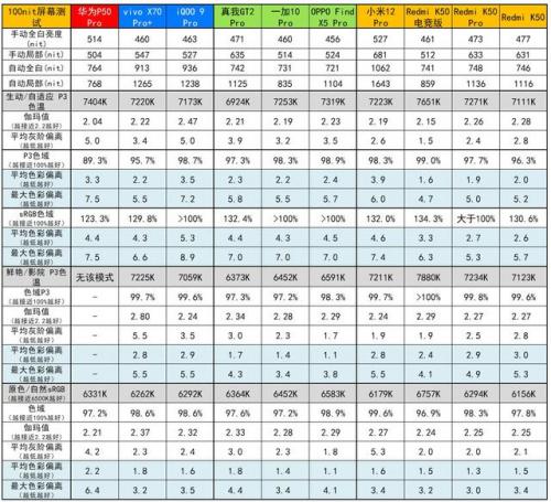 小米红米手机(红米48mp多少价格)插图22